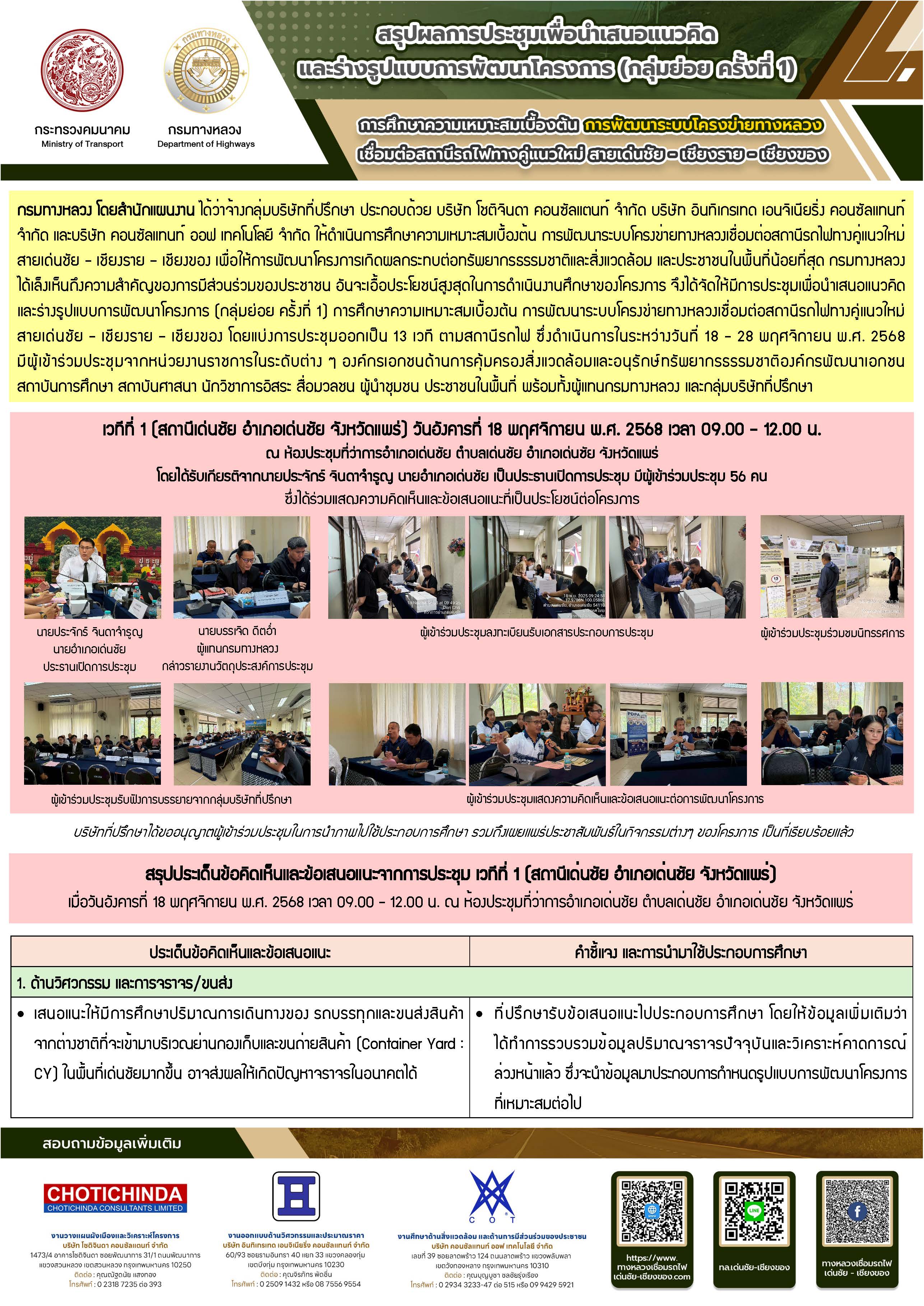 ประกาศสรุปผลการประชุมเพื่อนำเสนอแนวคิดและร่างรูปแบบการพัฒนาโครงการ (กลุ่มย่อย ครั้งที่ 1 ) การศึกษาความเหมาะสมเบื้องต้น การพั