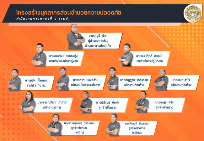 ส่วนอำนวยความปลอดภัย