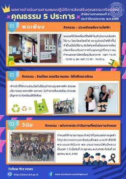 คุณธรรม 5 ประการ สำนักงานทางหลวงที่ 2