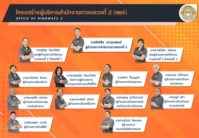 ผู้อำนวยการ