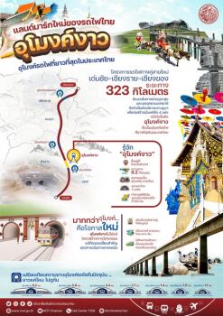 ทำความรู้จักกับแลนด์มาร์กใหม่ของรถไฟไทย “อุโมงค์งาว” อุโมงค์รถไฟที่ยาวที่สุดในประเทศไทย