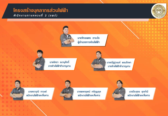 ส่วนไฟฟ้า